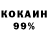 Дистиллят ТГК концентрат Aidos Bolat